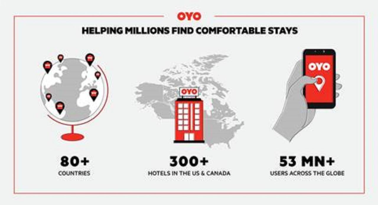 Hotel Oyo Ga Historic District Rome